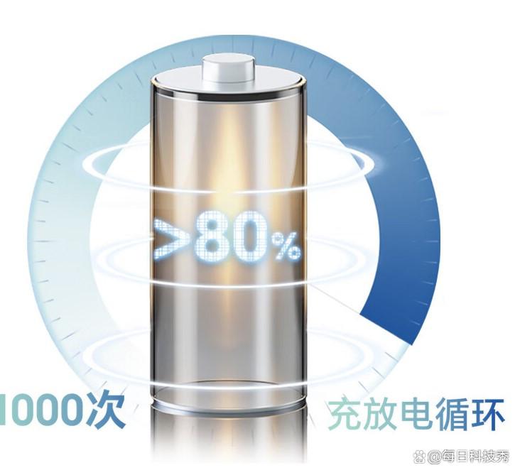 荣耀手机质量怎么样?深入探讨各款机型的优劣势(2024年最建议买的手机有哪些)