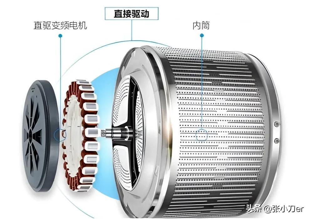 洗衣机电机为什么会坏得快？洗衣机的两种电机-图2