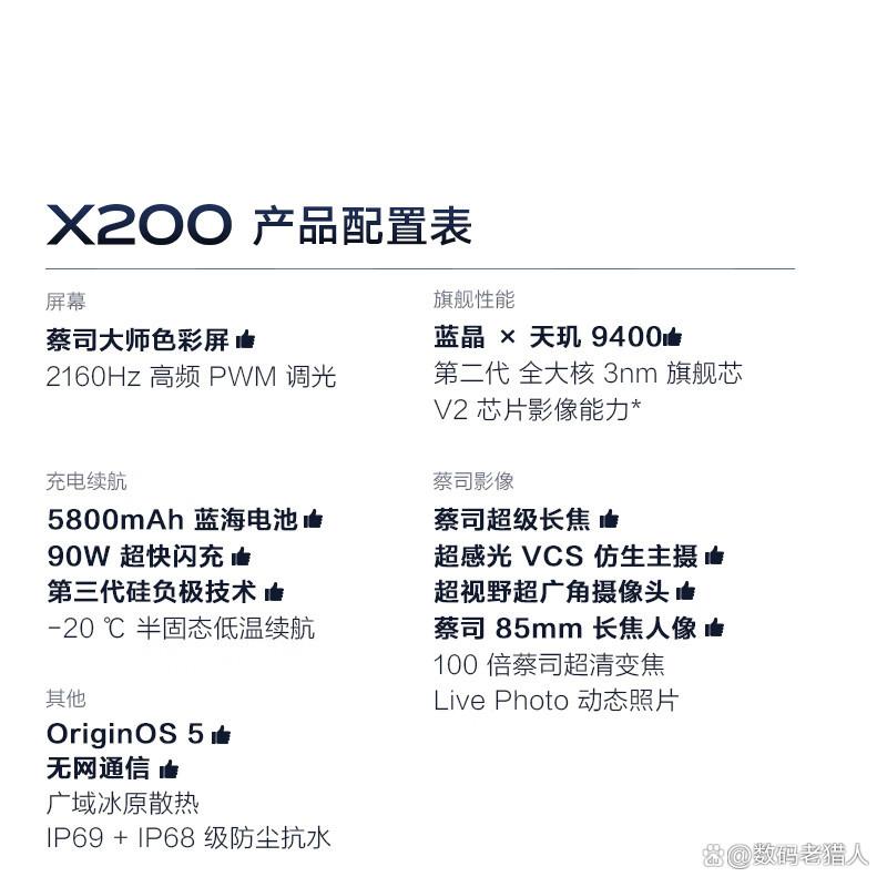 vivo手机哪个系列好,性价比高?值得关注的品牌选择(2024年最建议买的手机有哪些)-趣考网