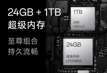 一加12有没有1T版本？一加12最大内存是多少-图1
