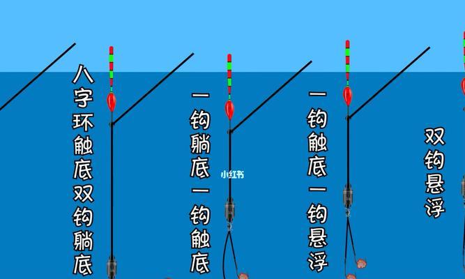 钓鱼中调漂技巧有哪些？如何根据鱼情调整漂相？-图2