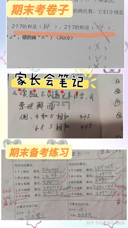 小学数学考试后如何快速提升成绩？家长必看指南-趣考网