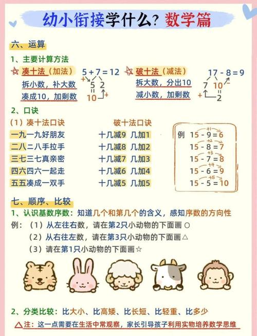 如何让大班幼儿趣味学习小学数学基础？-趣考网