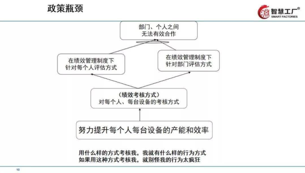 如何在 Linux下安装和使用 Rclone 进行云存储管理