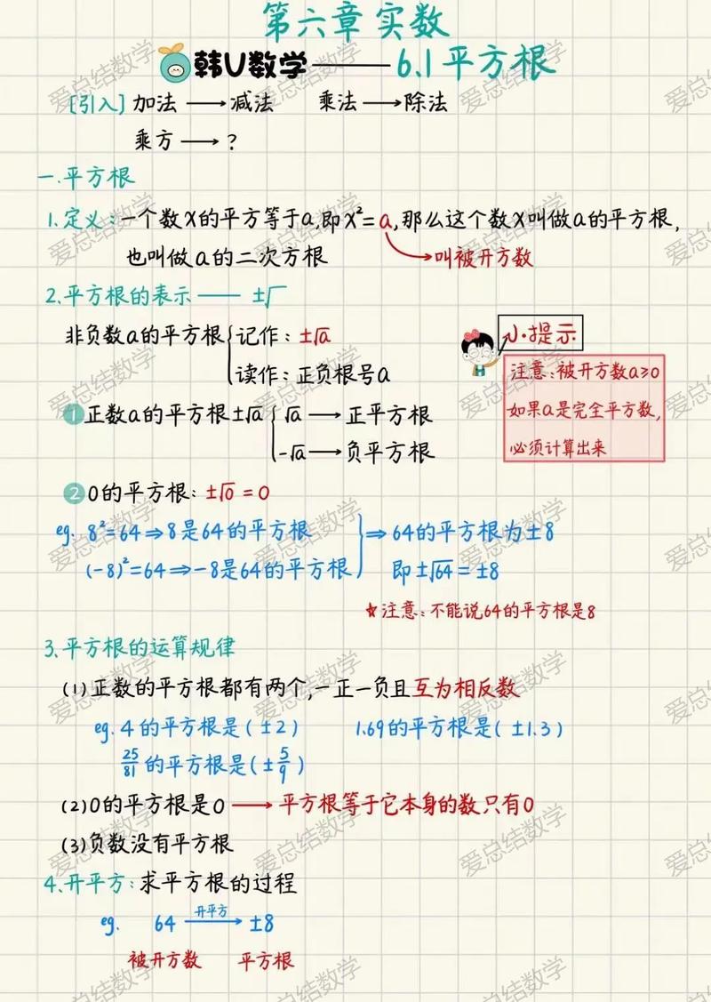 初中生如何写好数学文章？实用技巧分享-图2