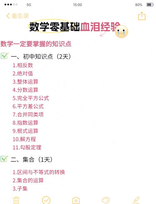 初中数学如何高效提分并成功上岸？-图1