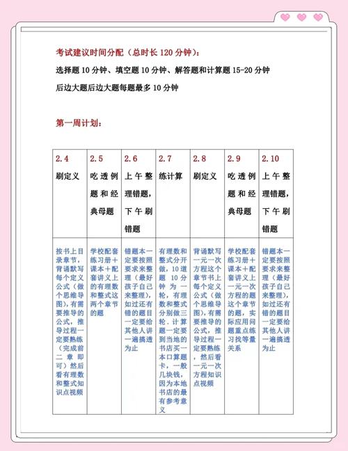 初中数学零基础如何逆袭？30天高效提分攻略分享！