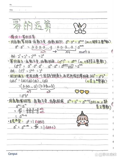 初中数学笔记如何高效整理?实用技巧分享-图1 初中数学笔记如何高效整理?实用技巧分享-图1