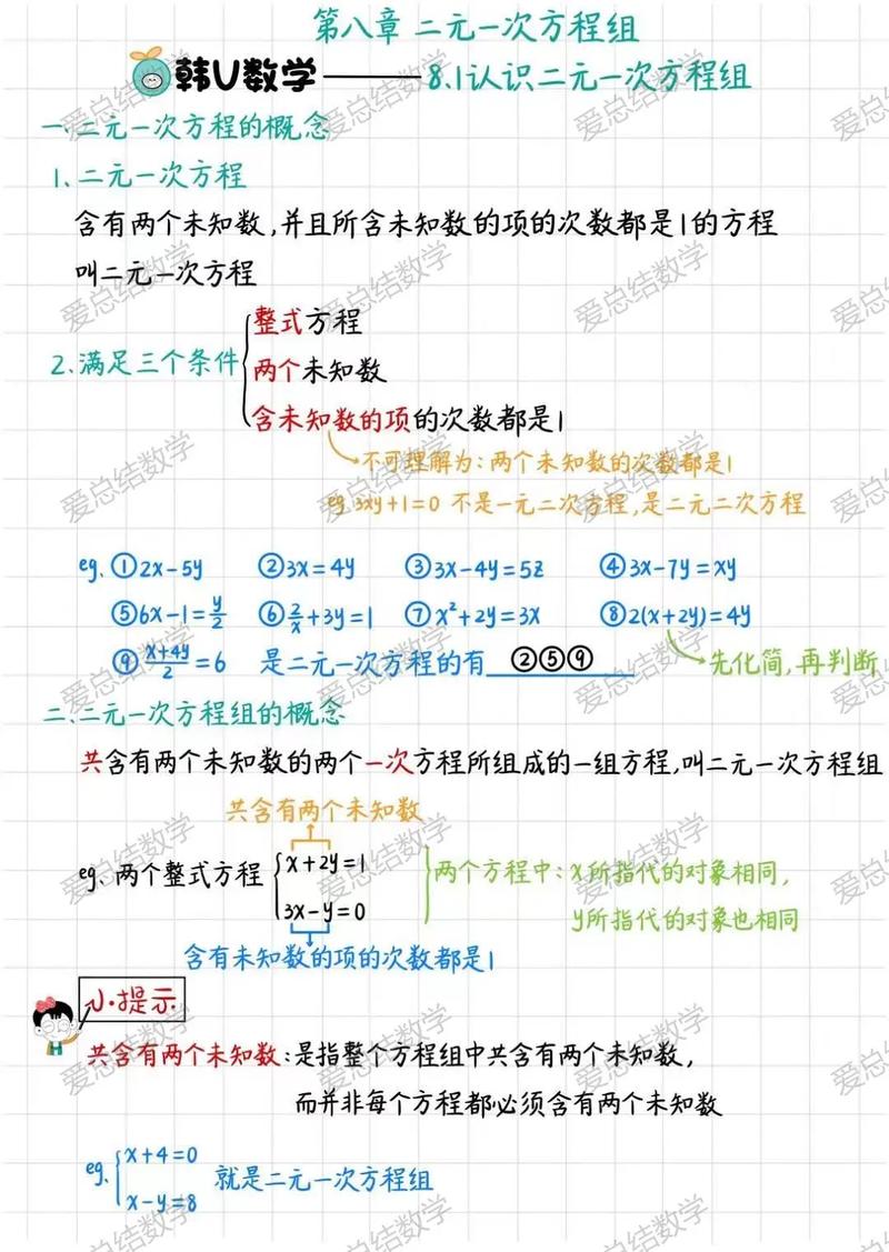 初中数学笔记如何高效整理?实用技巧分享-图2 初中数学笔记如何高效整理?实用技巧分享-图2