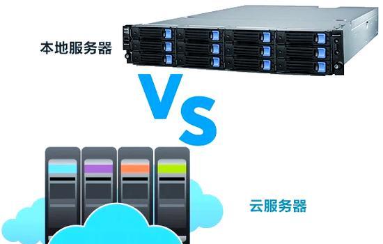 商场如何选择云服务器？选择时应考虑哪些因素？