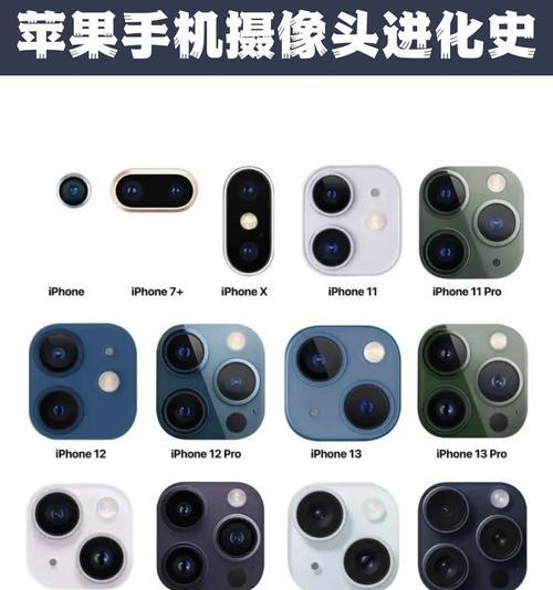 如何将手机摄像头用作电脑摄像头？需要哪些软件或硬件？-趣考网