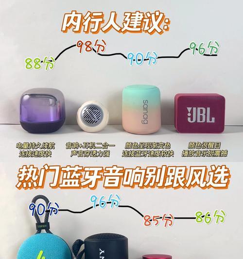如何连接直连蓝牙小音箱？-趣考网
