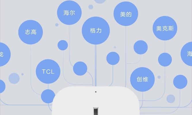 空调伴侣带网关如何设置？设置步骤是什么？