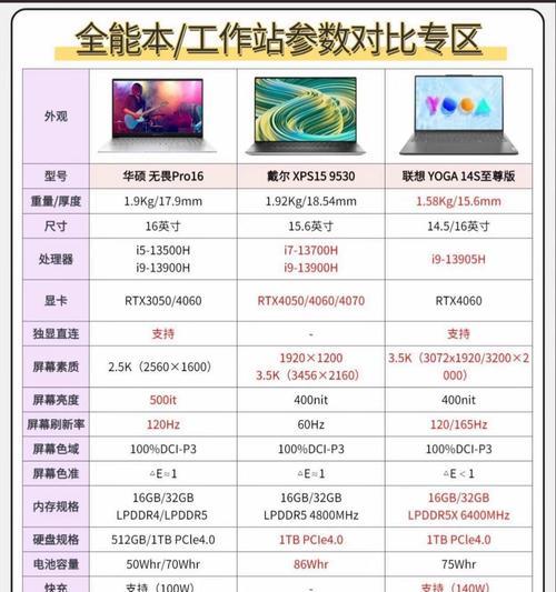 畅骁电脑配置在百度百科如何查看?