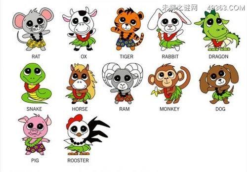 属相是按阴历还是阳历-图2