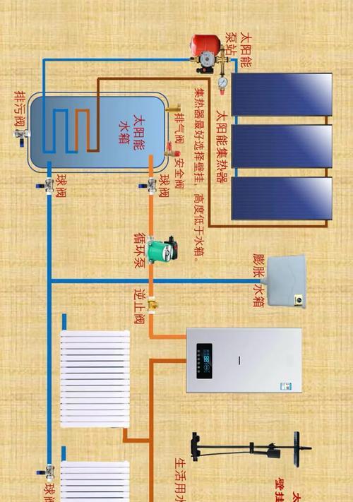 长城太阳能摄像头怎么和手机连接?连接摄像头的步骤和技巧是什么?