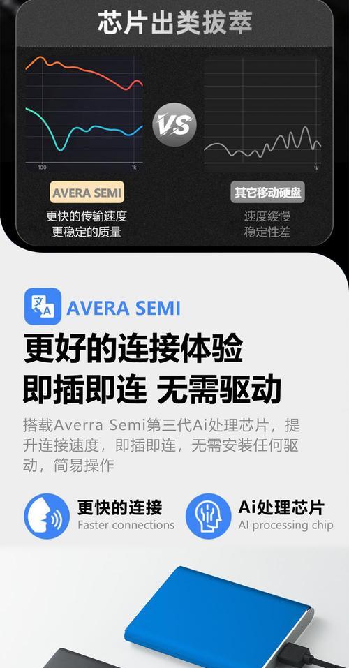 手机如何为移动硬盘设置密码？操作步骤是怎样的？
