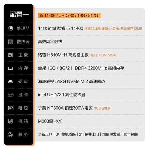 如何查看台式电脑的硬件配置？-图2