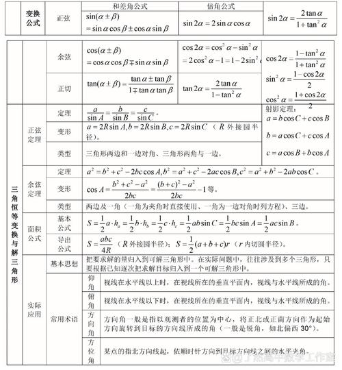 高中数学需要做哪些学习准备？-趣考网