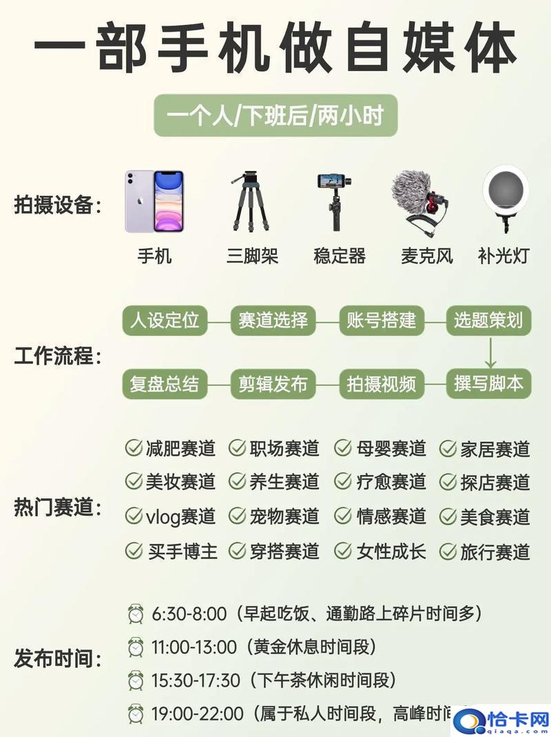 手机自媒体如何找题材视频？自媒体高清短视频素材获取方法-趣考网