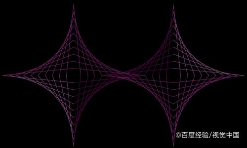 如何计算y=5x^2-5与x轴围成的面积?