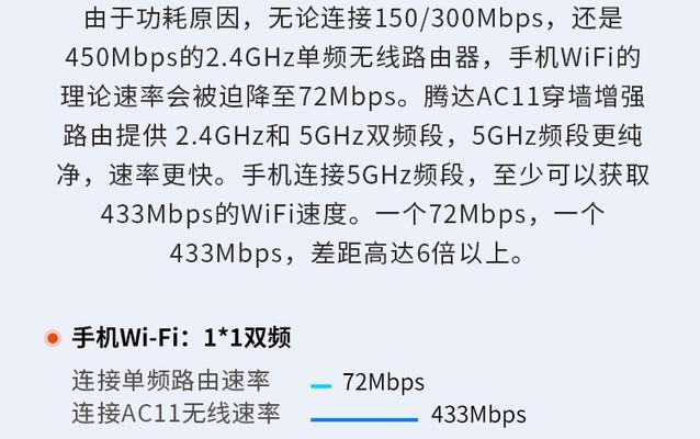 腾达路由器信号安装步骤是什么?