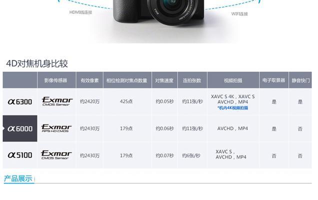 索尼相机WiFi功能如何开启？操作步骤是怎样的？