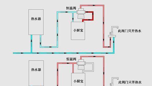 安耐德热水器不加热原因是什么？如何解决？