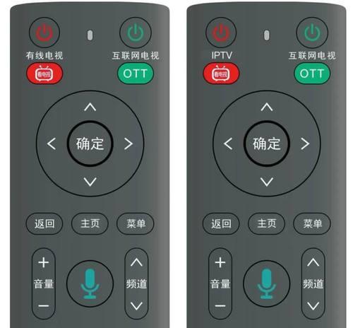 机顶盒清晰度设置多少才不会卡顿?清晰度与流畅度的关系是什么?