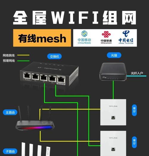 路由器绑定成功wifi的方法是什么？步骤有哪些？