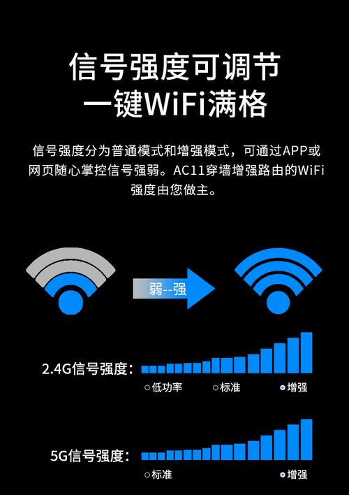 房间路由器强化设置方法是什么?如何提升信号强度?