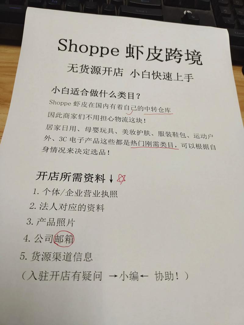 如何开展电子产品跨境电商？-趣考网