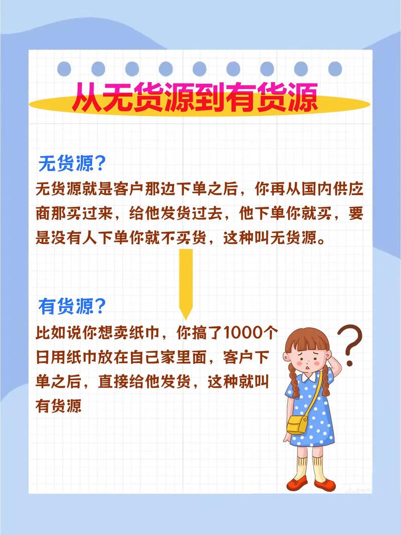 电商货源揭秘，如何高效寻找可靠供应商？-趣考网