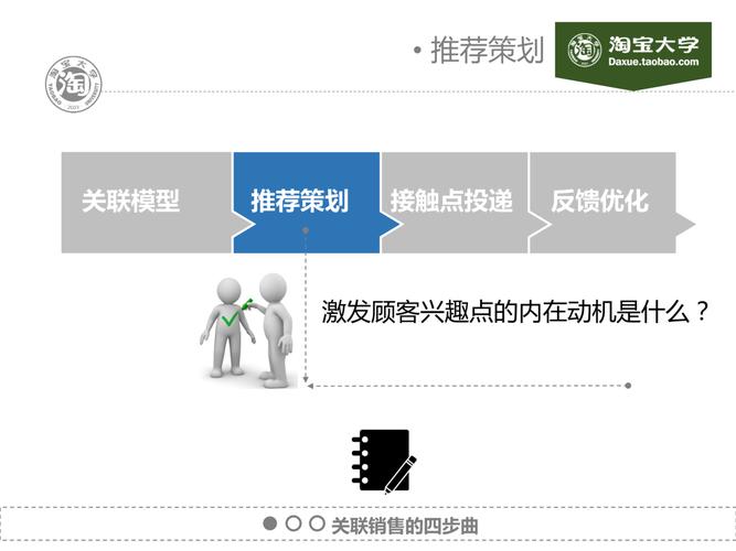 电商客服和淘宝客服的工作职责有什么区别？-趣考网