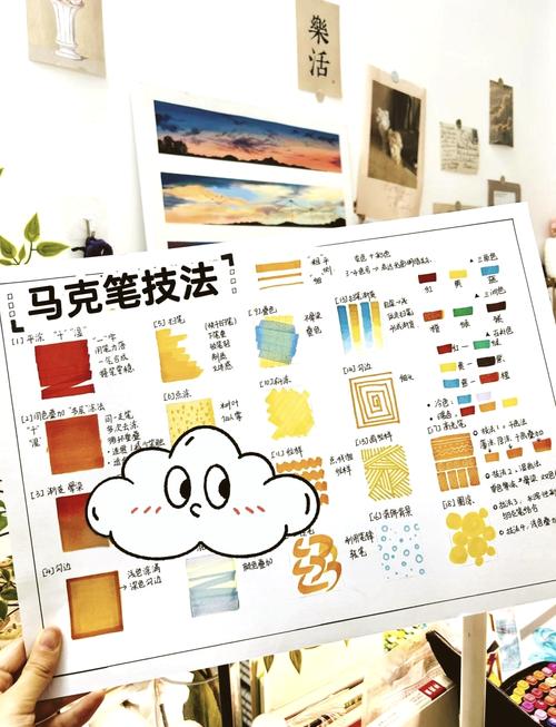 马克笔如何使用？简单步骤与实用技巧解析