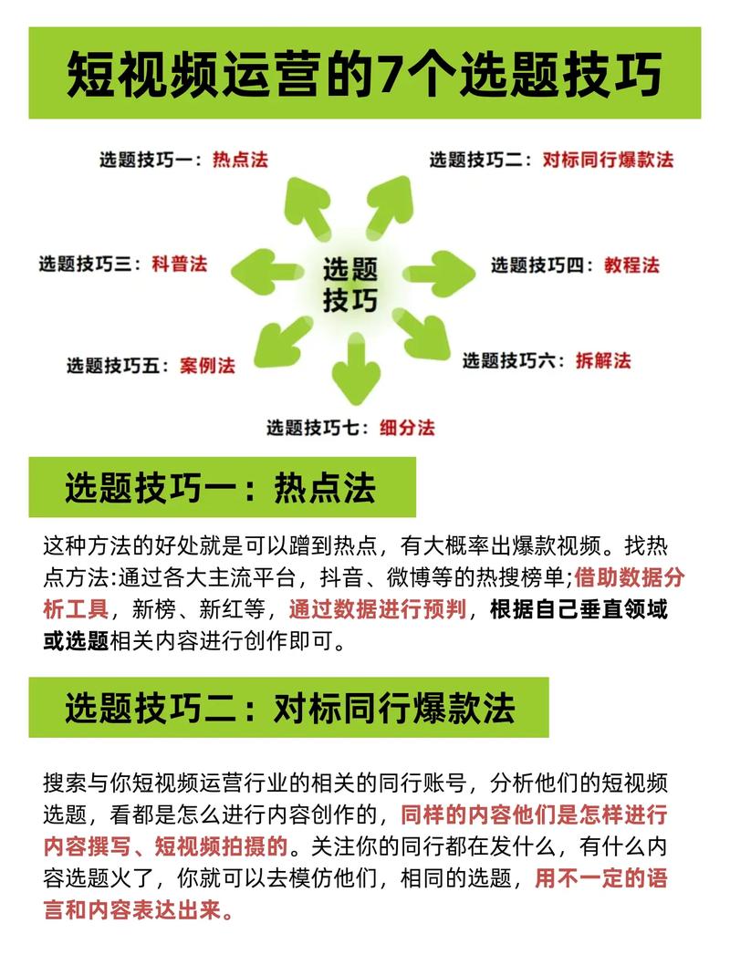 如何高效做好运营工作？10个必备技能与实战方法解析