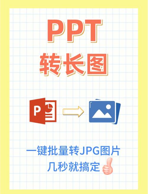 如何将PPT转换成图片？简单步骤解析