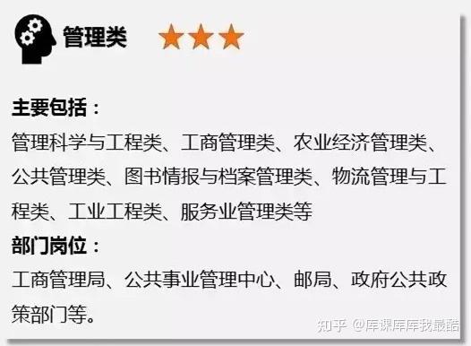 考公务员哪些专业比较好?高中需要选什么科?附选科组合推荐-趣考网