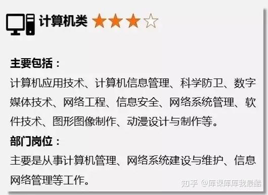 考公务员哪些专业比较好?高中需要选什么科?附选科组合推荐(图2)