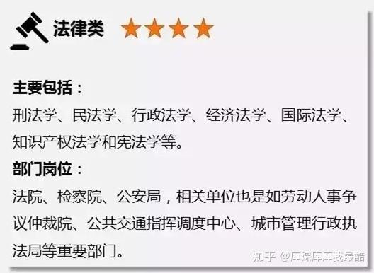 考公务员哪些专业比较好?高中需要选什么科?附选科组合推荐(图3)