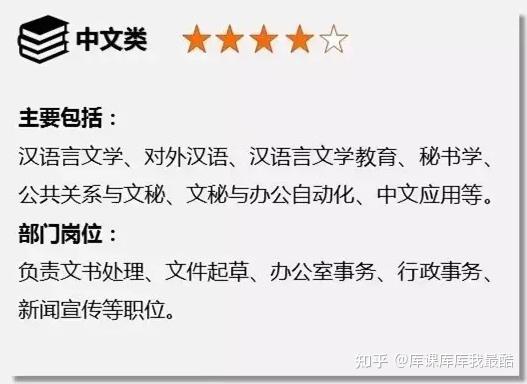 考公务员哪些专业比较好?高中需要选什么科?附选科组合推荐(图4)