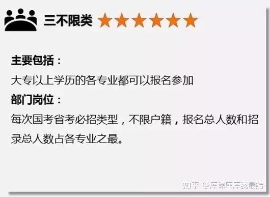 考公务员哪些专业比较好?高中需要选什么科?附选科组合推荐(图6)