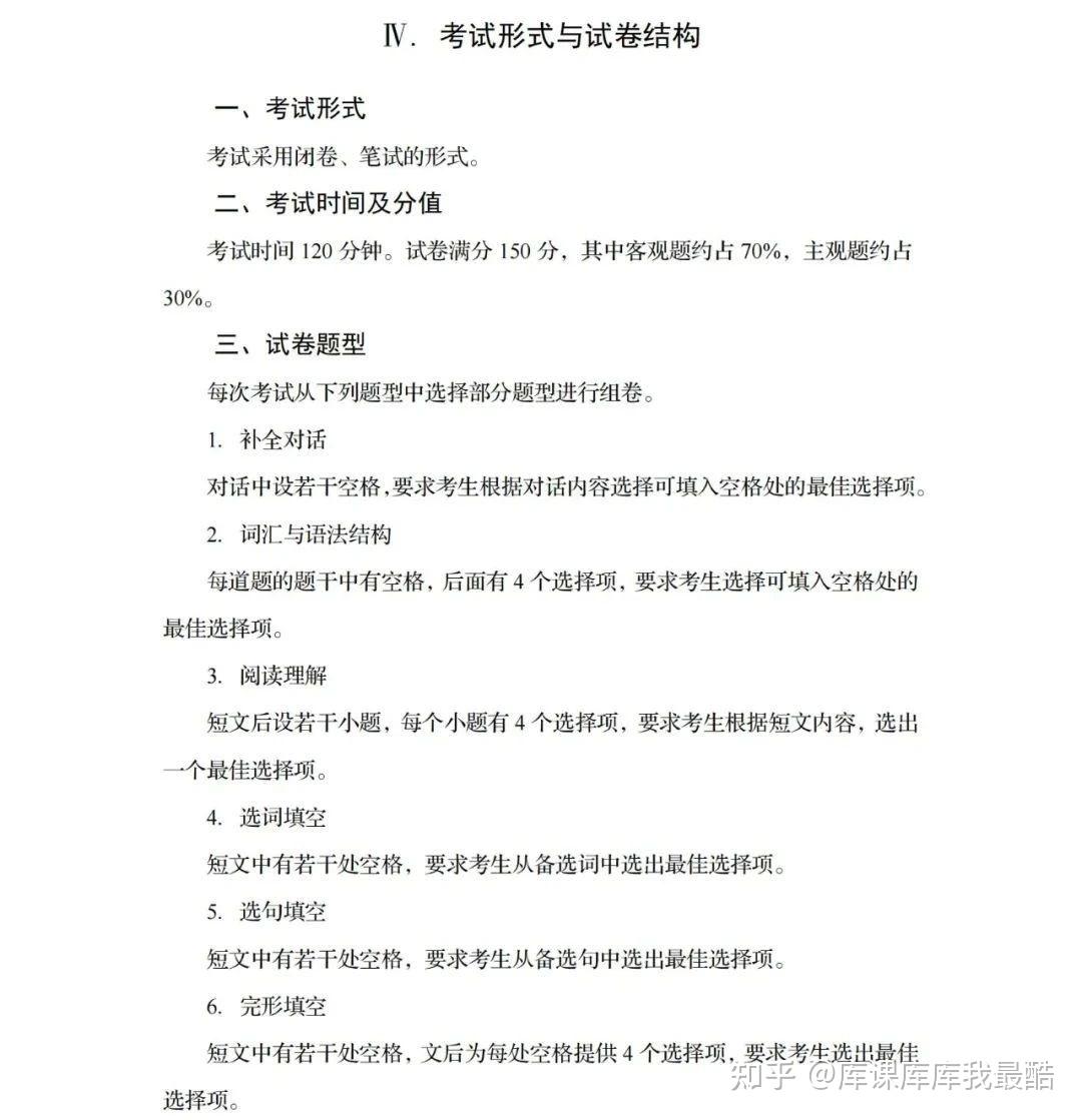 25/26专升本考生参考：各省份专升本英语考试题型汇总!