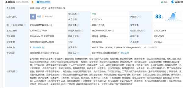 胖都来楼下超市叫叶波大润发 网友：卧龙凤雏(图2)