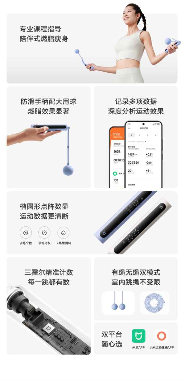 自研算法不漏计！小米米家智能跳绳2开启众筹：双形态仅95元(图4)