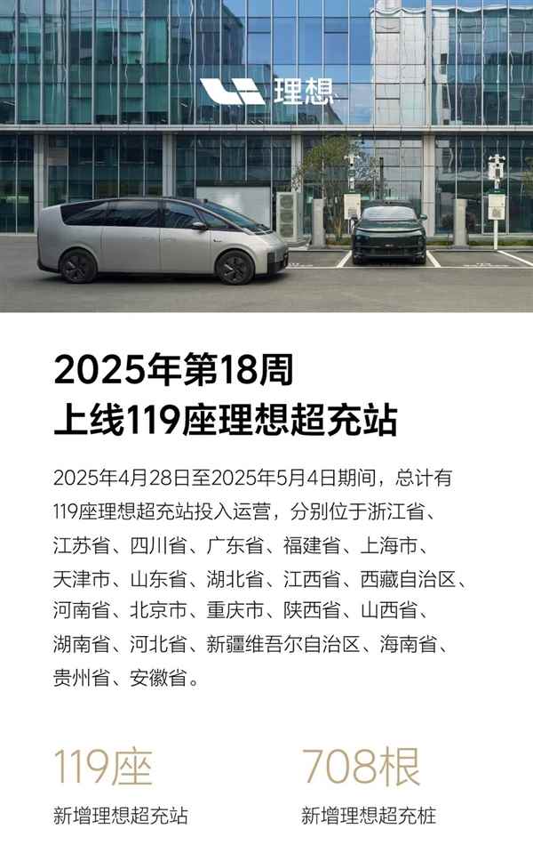 理想汽车最新一周销量报告出炉：共计1.14万台(图2)