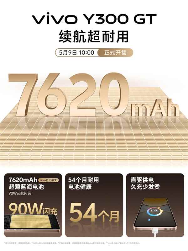 vivoY300GT支持直驱供电：绕过电池 边充边玩不发烫(图2)