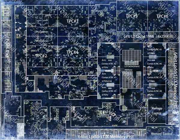 Switch2处理器终于实锤了！GPU甚至远不如RTX3050(图4)