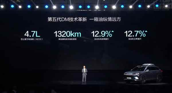 全系第五代DM混动 比亚迪中型SUV海狮07DM-i上市：16.98万起(图33)