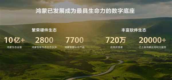 鸿蒙电脑5月19日正式发布！华为呼吁共建新世界(图3)